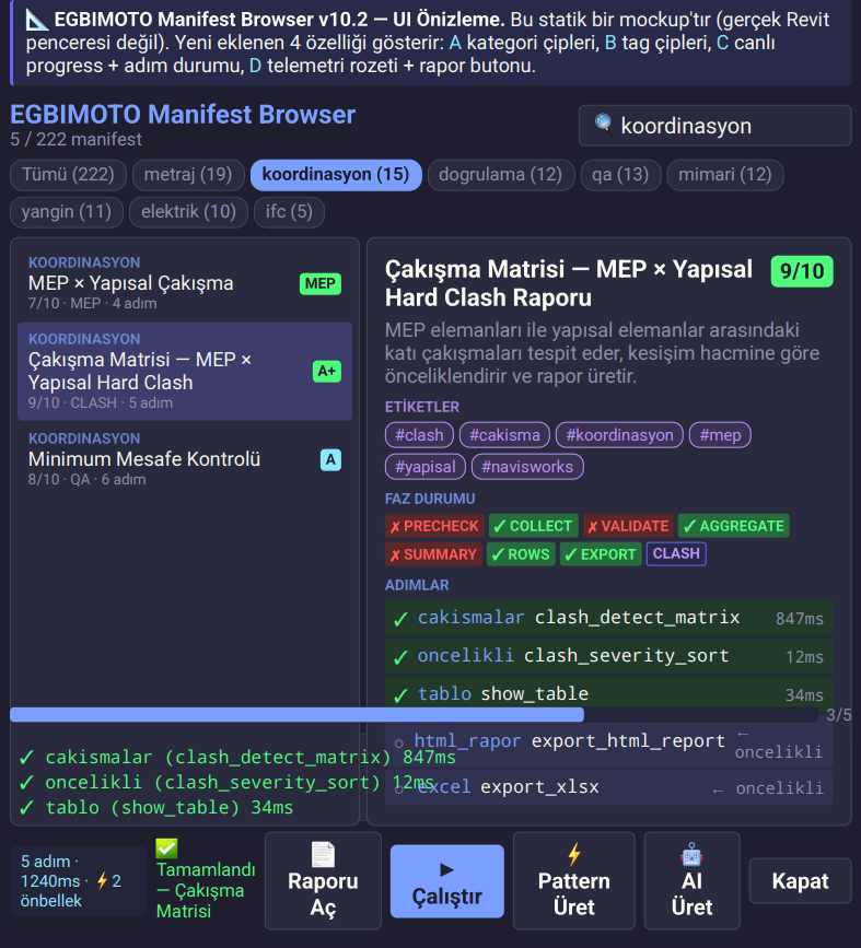 EGBIMOTO - Revit Addon